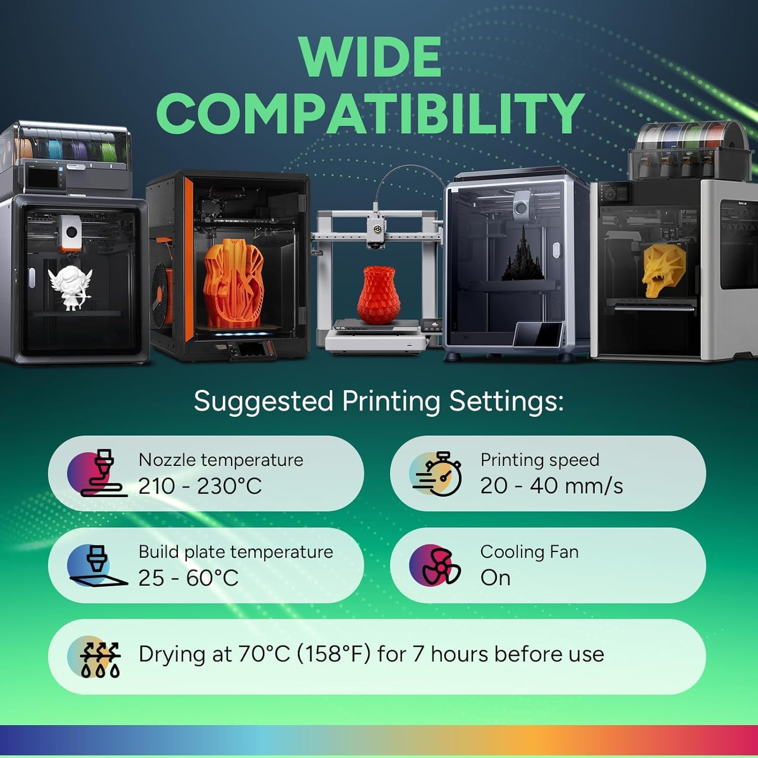 95A TPU Flexible Filament Soft - Pla Filament 1.75Mm ulasan dan harga