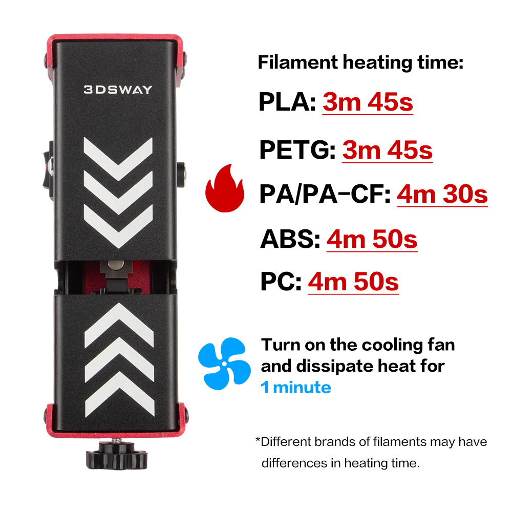 3DSWAY 3D Printer Filament Con - Pla Filament 1.75Mm ulasan dan harga