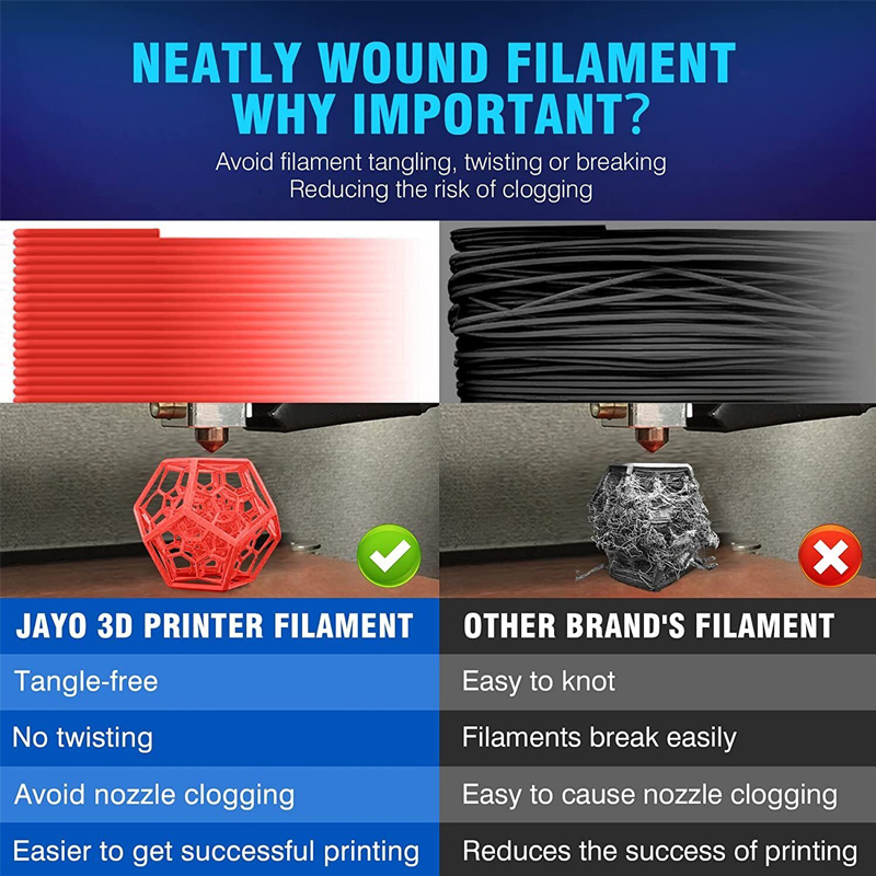 JAYO 3D Printer PLA/PETG/PLA+  - Pla Filament 1.75Mm ulasan dan harga