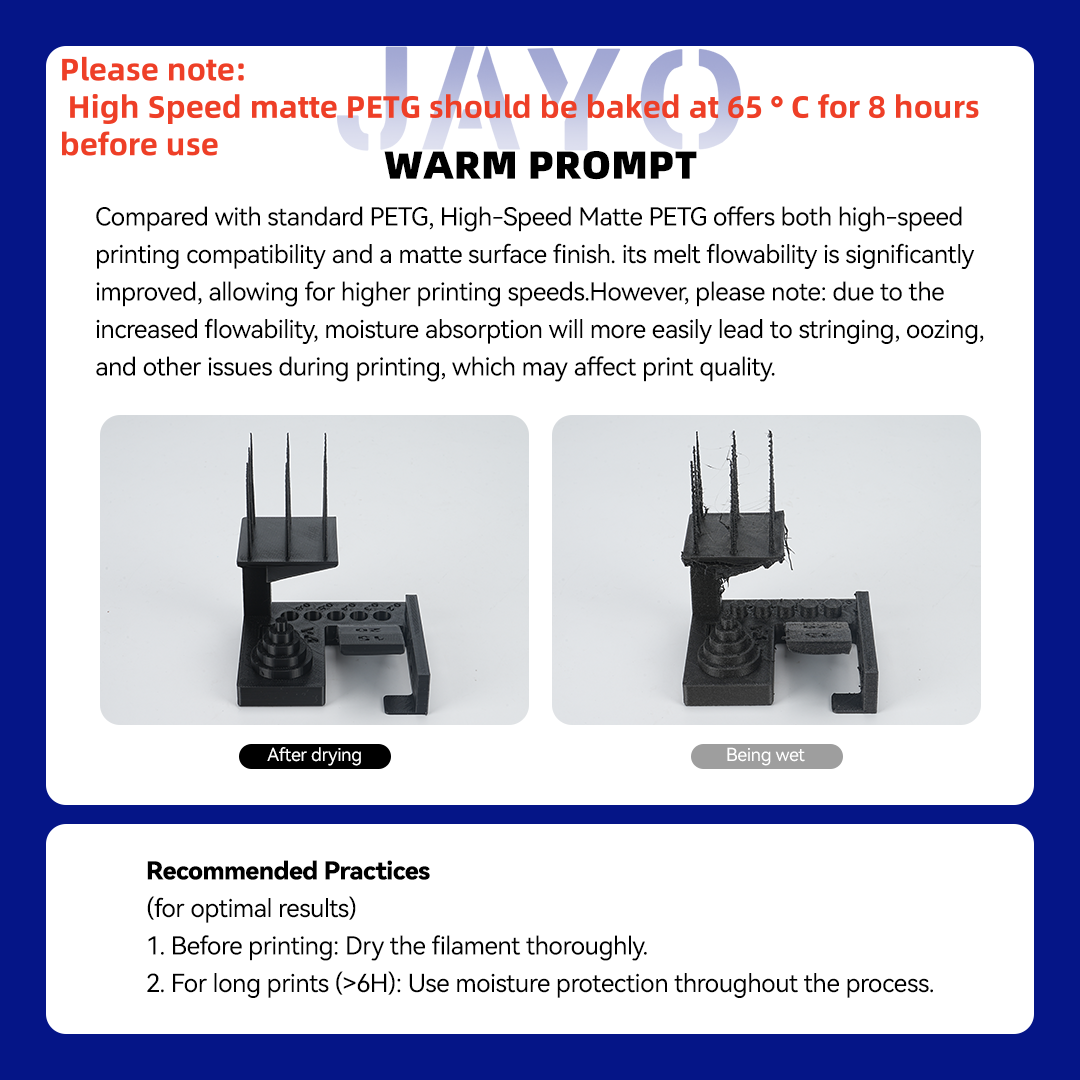JAYO 3Rolls 3D High Speed Matt - Pla Filament 1.75Mm ulasan dan harga